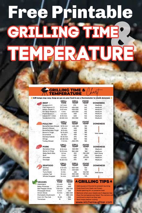 weber cooking time guide